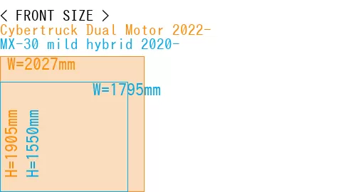 #Cybertruck Dual Motor 2022- + MX-30 mild hybrid 2020-
